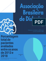 Funções Cognitivas e Aprendizagem Feuerstein