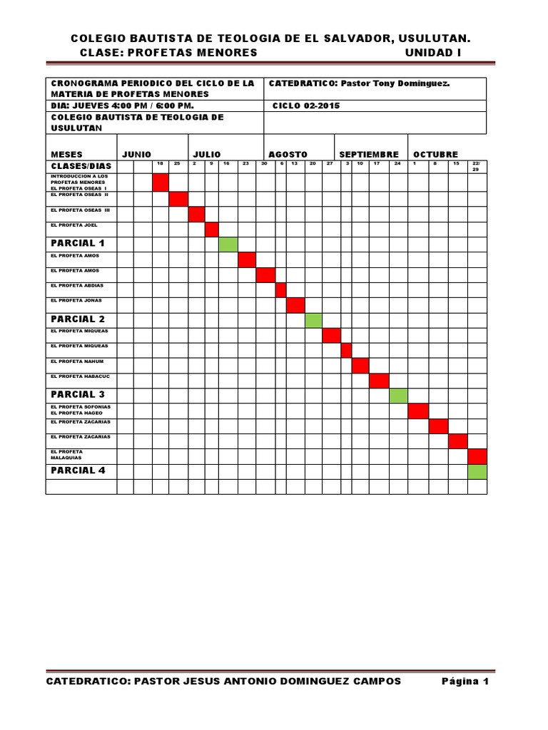 Clase 1 De Profetas Menores Pdf Profeta Doce Profetas Menores
