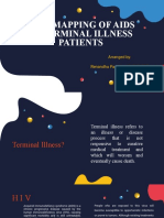 Renandha Parahita-J210184087-Mind Mapping of Aids in Terminal Illness