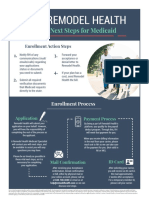 MedicaidNextSteps RH PDF