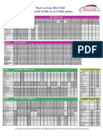 RV BG Voza Za 2019 PDF