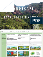 Panchmarhi Biosphere Reserve - Group Submission PDF