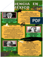 Infografía Expresidentes de México PDF