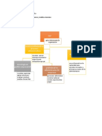 Trabajo de catedra mayorista PEP