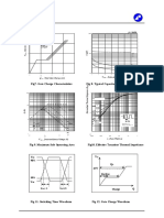 AP60T03GH/J: Fig7. Gate Charge Characteristics Fig 8. Typical Capacitance Characteristics