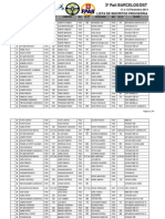 Lista de Inscritos Provisória Rali Barcelos 2011