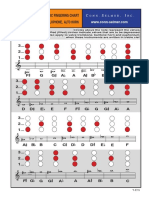 Trumpet Cornet-Chart PDF