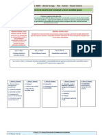 Anexa 11.5 - Schema Relationala SIDDDD-Obiective Strategice - Pilon - Domeniu-Obiectiv Sectorial - 09.05.2018
