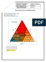 Laboratorio de Ciencia y Fertilidad de Suelos PDF