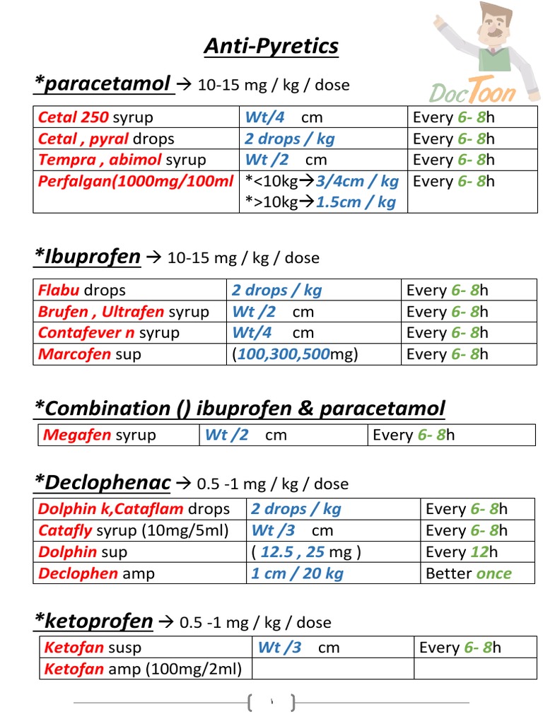 Pediatrics Drug Doses - DocToon PDF | PDF | Topical Medication | World ...