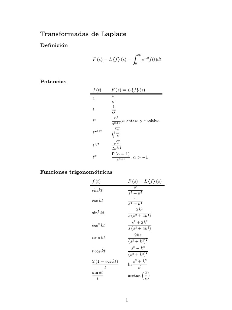 Tabla de Transformadas de Laplace Completa PDF | PDF | Relaciones ...