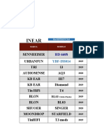 Tabla Calificaciones