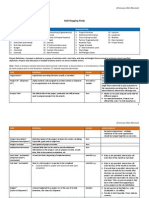 Haiti Mapping Fields Guidance - Round 3