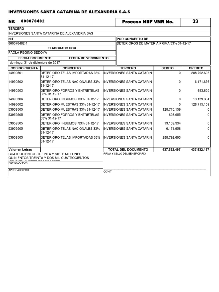 VNR 33 Contable PDF | PDF | Business