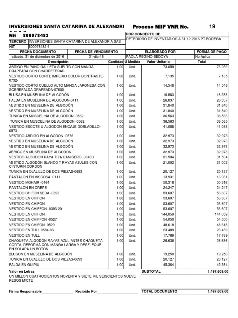 VNR 19 PDF | PDF | Tejidos | Textiles