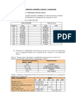 Análisis de suelos Joaquincito