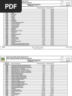 1518113961_Cargos_Venc_GOV3032