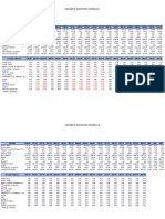 Cenario Macro Economico.xls