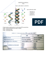 GENETICKI MATERIJAL-rnk