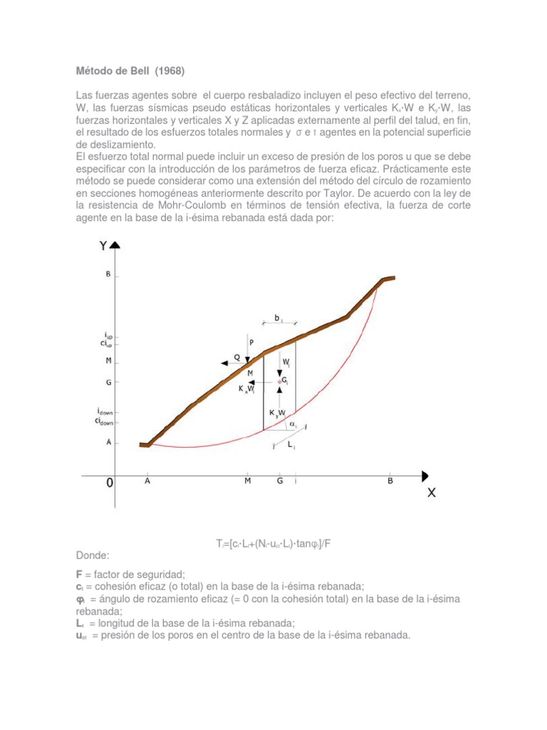 5 Metodo de Bell | PDF