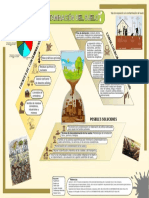 Soil Pollution AQ PDF