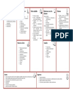 Modelo Canvas Proyecto Eb