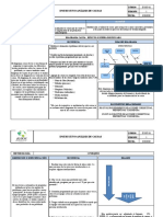 It-Sst-01 Intructivo de Analisis de Causas