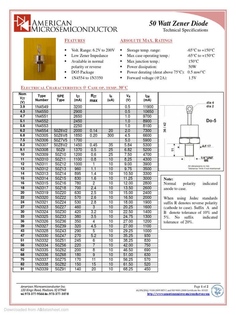 50 Watt Zener Diode Technical Specifications Voltage Ranges from 6.2V