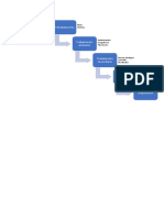 Diagrama PTAR 14-09-10