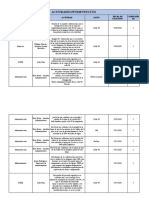 Novedades Infraestructura