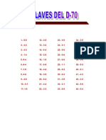 CLAVES DEL TES D-70.doc