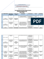 Matriz de Consistencia 5to Año CCSS