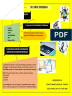 Investigacion INFOGRAFIA