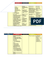 Adli Kategori 5 Tenaga Kerja PDF