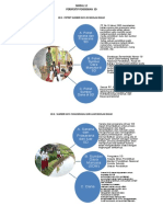 Modul 12 Mind Mapping