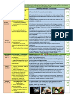 Monitoring Document