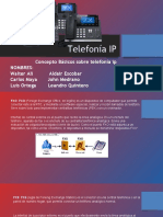 Conceptos básicos sobre telefonía IP