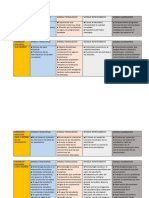 Cuadro Sinoptico Modelos Pedagogicos