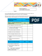 Self-Assessment Checklist: TM Level 1