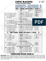 Super Rugby R3 Result-Wednesday-PACIFIC RACING