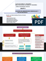 Aminoacidos PDF