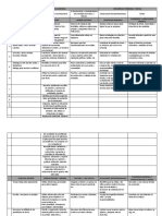 aprendizajes esperados 3° preescolar para diagnostico de primer grado.