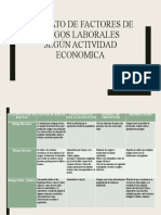 Formato de Factores de Riegos Laborales