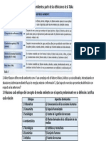 Actividad Medio Ambiente PDF