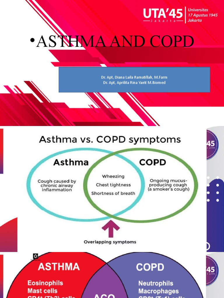 Peran Apoteker dalam Manajemen Asma | PDF | Asthma | Medicine