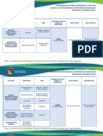 Calendario Cargas Acade¿micas Presencial 2020-2