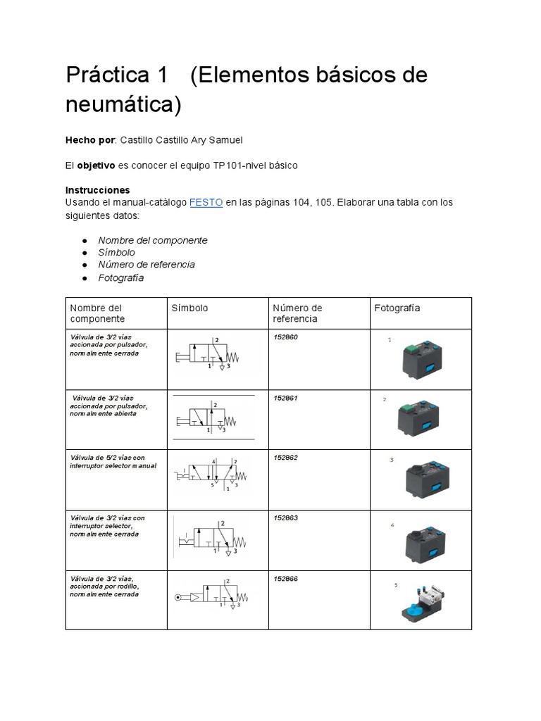 Elementos Básicos de Neumática Festo | PDF