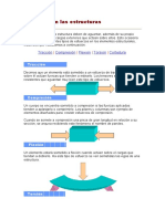 Esfuerzos en Las Estructuras