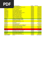 Loceria Colombiana S.A.S. 22050101 1,535,985.00 890916575 Distribuidora de Vinos y Licores SAS 22050101 2,000.25