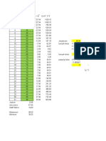 Data Uji Normalitas